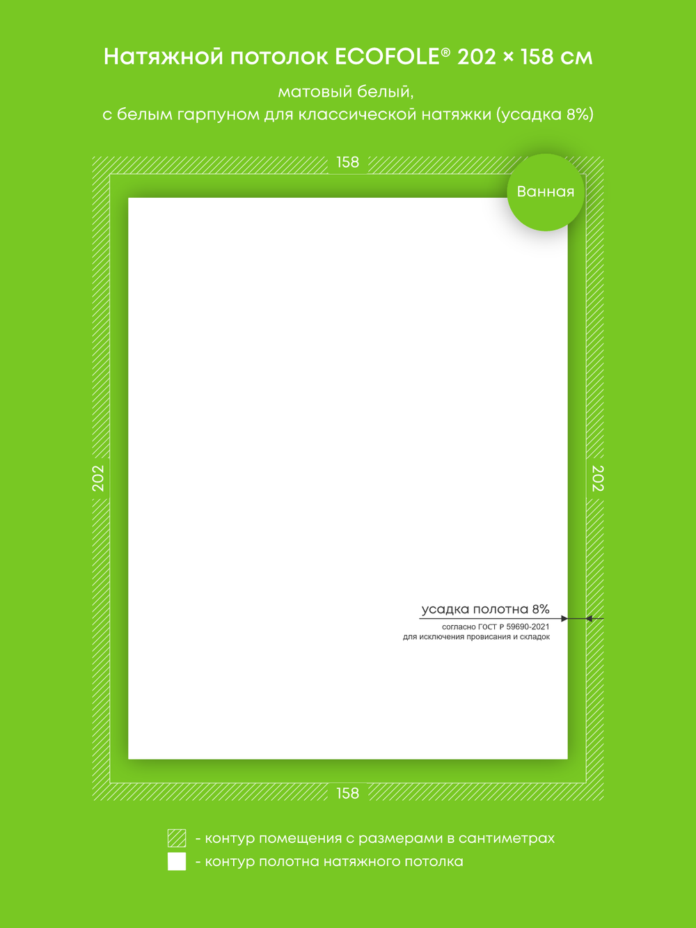 Натяжные потолки 3.2 м2, 5.7 м2, 8.4 м2, 7.2 м2