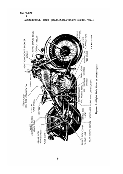 Motorcycle, Solo (Harley Davidson model WLA). Technical Manual TM 9-879 | War Department