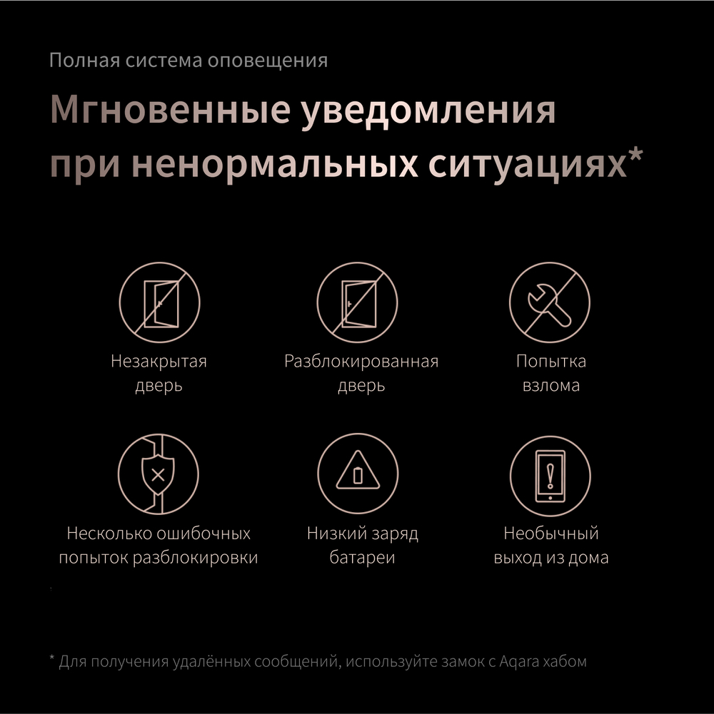 Умный замок D200i, модель ML-D01D
