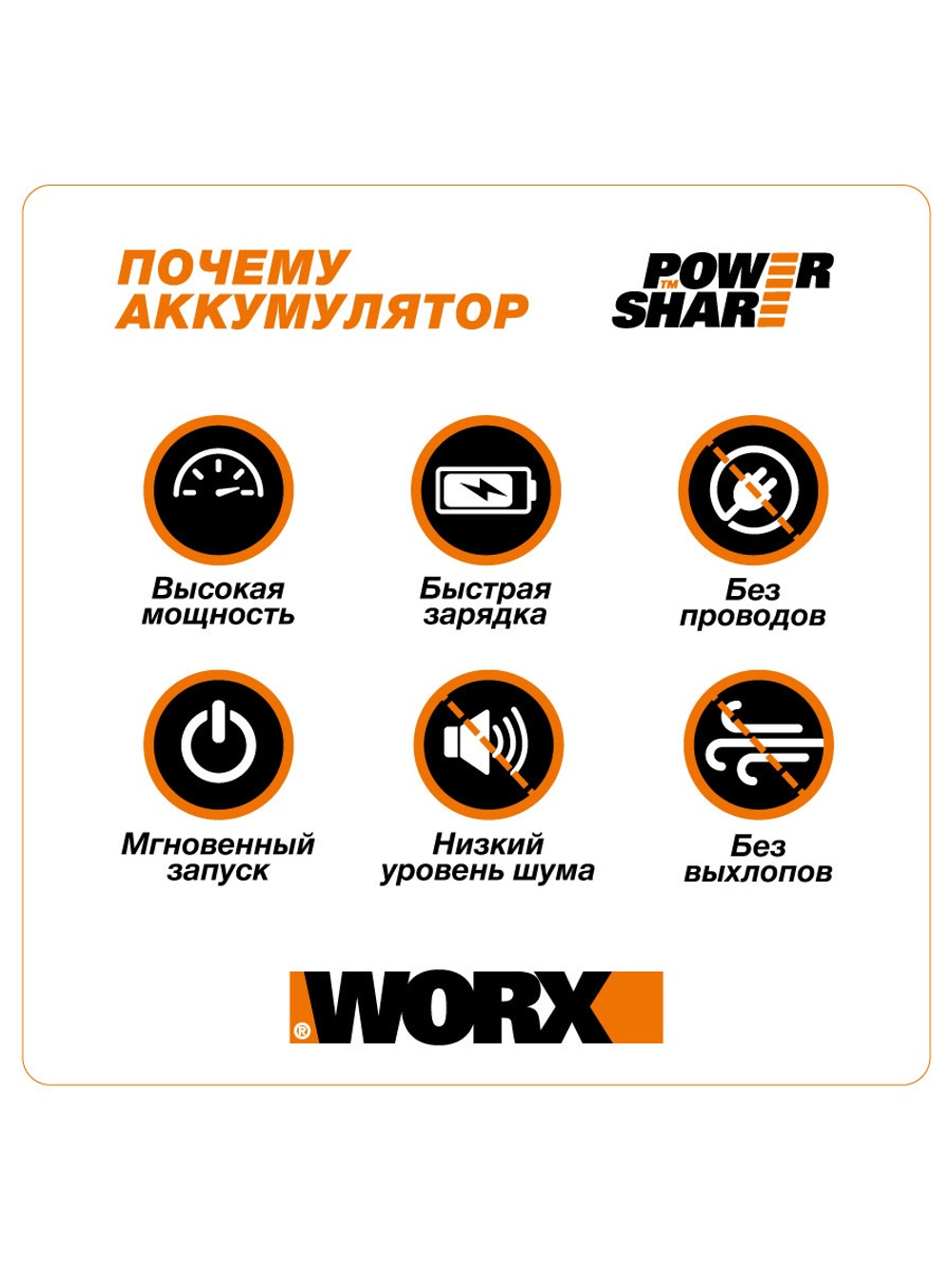 Цепная пила аккумуляторная WORX WG384E.9
