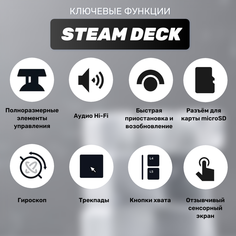 Портативная игровая приставка Valve Steam Deck LCD 512GB (глянцевый экран) + чехол JSAUX