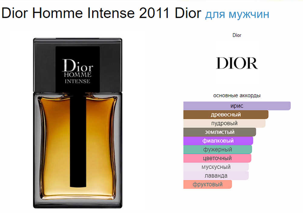 Christian Dior Dior Homme Intense