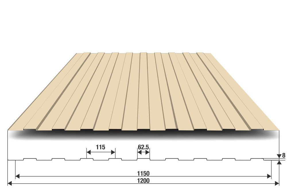 Профнастил С8