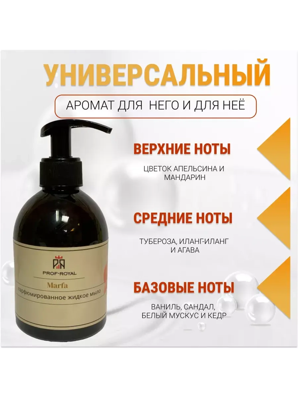 Жидкое мыло Marfa для рук парфюмированное