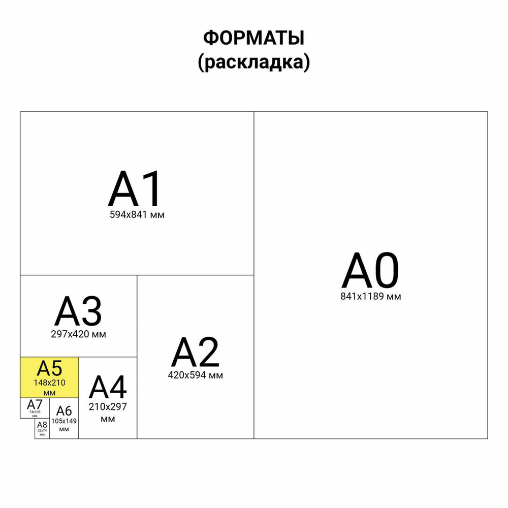 Тетради 40 л. в клетку обложка SoftTouch набор 3 шт. бежевая бумага 70 г/м2 сшивка А5 (147х210 мм) PATTERN BRAUBERG (2 штуки в упаковке)