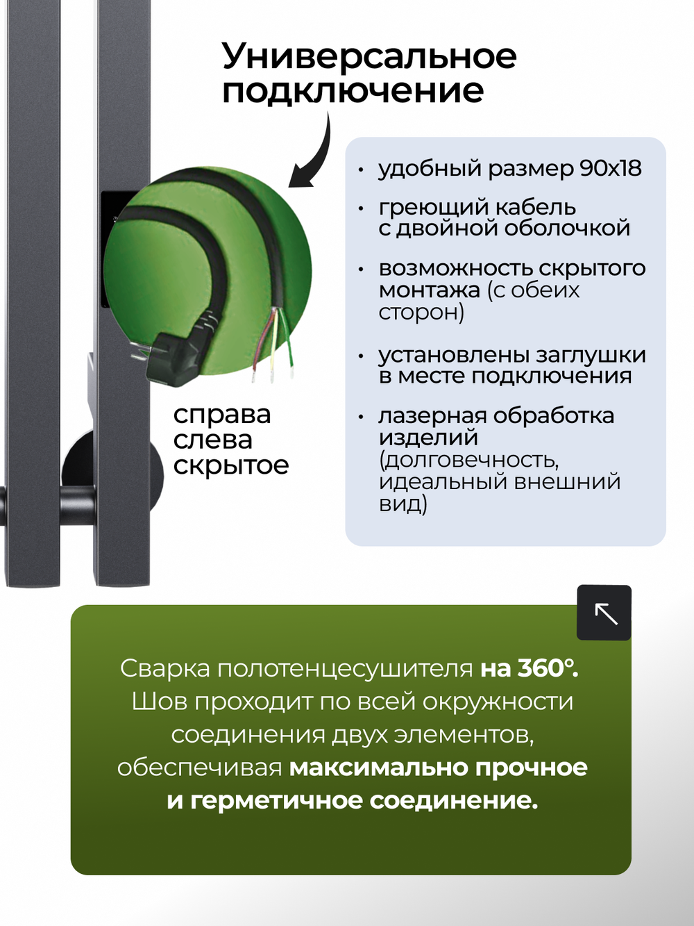 Полотенцесушитель электрический графит серый вертикальный Marco PRO 4 90 x 18