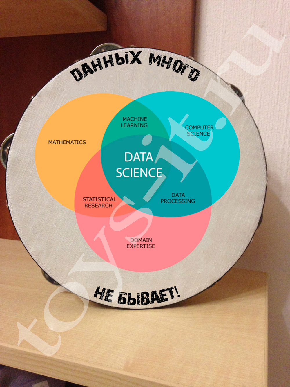 Бубен Data Science