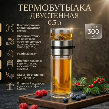 Термобутылка стеклянная с двойными стенками 0,5 л