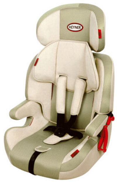 Автокресло-трансформер Heyner MultiProtect