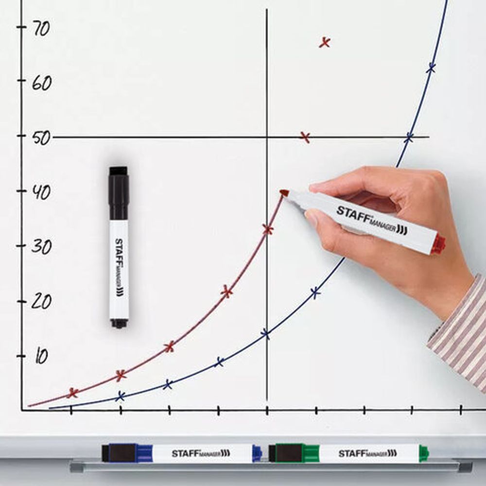 Маркеры для белой доски на магните со стирателем, НАБОР 4 цвета, 3 мм, STAFF "Manager", 152006