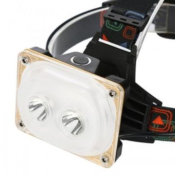 Налобный фонарь с зумом W617