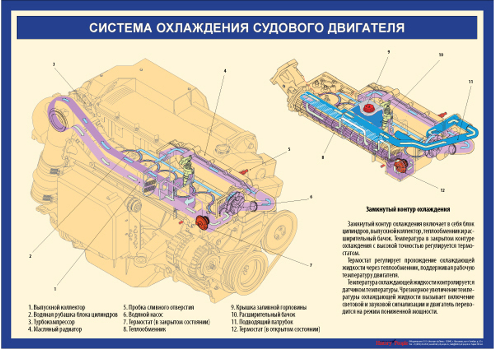 Устройство судового двигателя