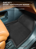 Передние автомобильные коврики ЭВА с бортами для GAC S7 I (25-н.в.)
