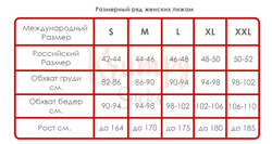 Женская пижама "Lovers" - Брак: Выгоревшие штаны и пятно на рубашке