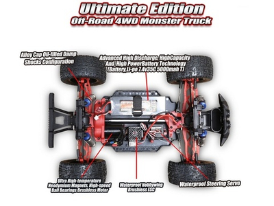 Радиоуправляемый монстр Remo Hobby RHGT Brushless (зеленый) 4WD 2.4G 1/10 RTR