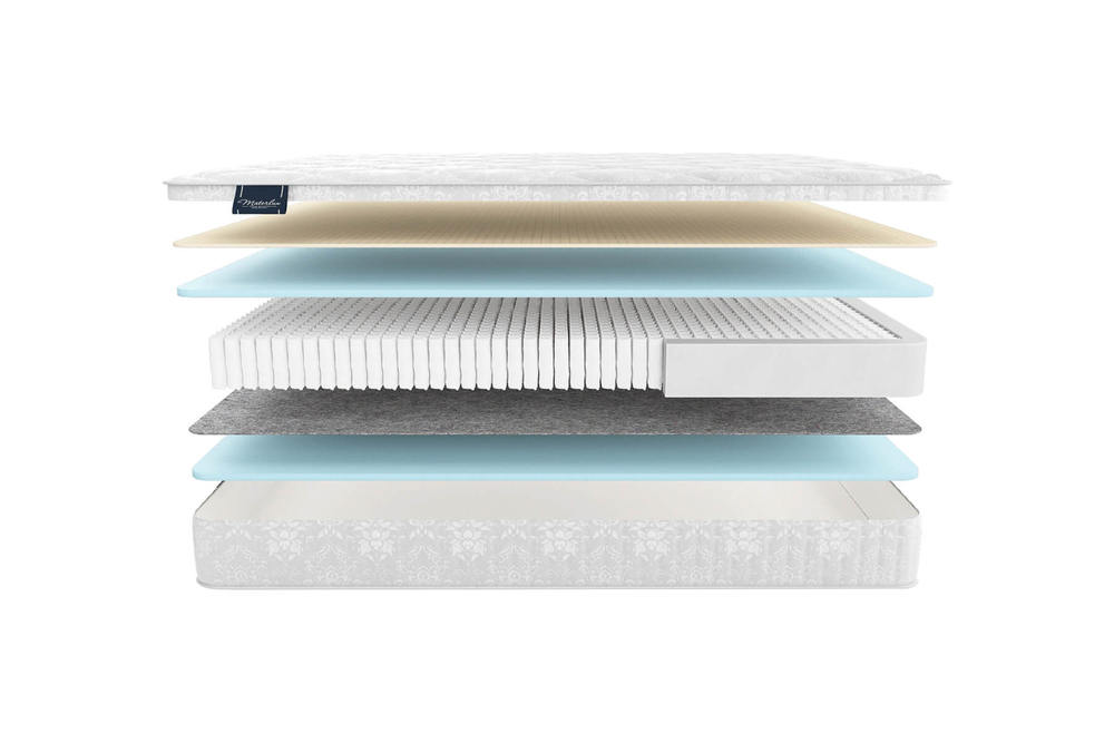 Матрас MaterLux ALBRIS MULTI (АЛБРИС МУЛЬТИ)