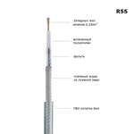 DAXX R55 Коаксиальный кабель медный с двойным экраном. D=6mm - 1пог.м.-