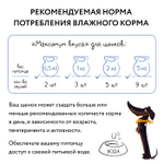 Влажный корм пауч для щенков Мнямс максимум вкуса мясное рагу с индейкой и овощами 85г 24 шт