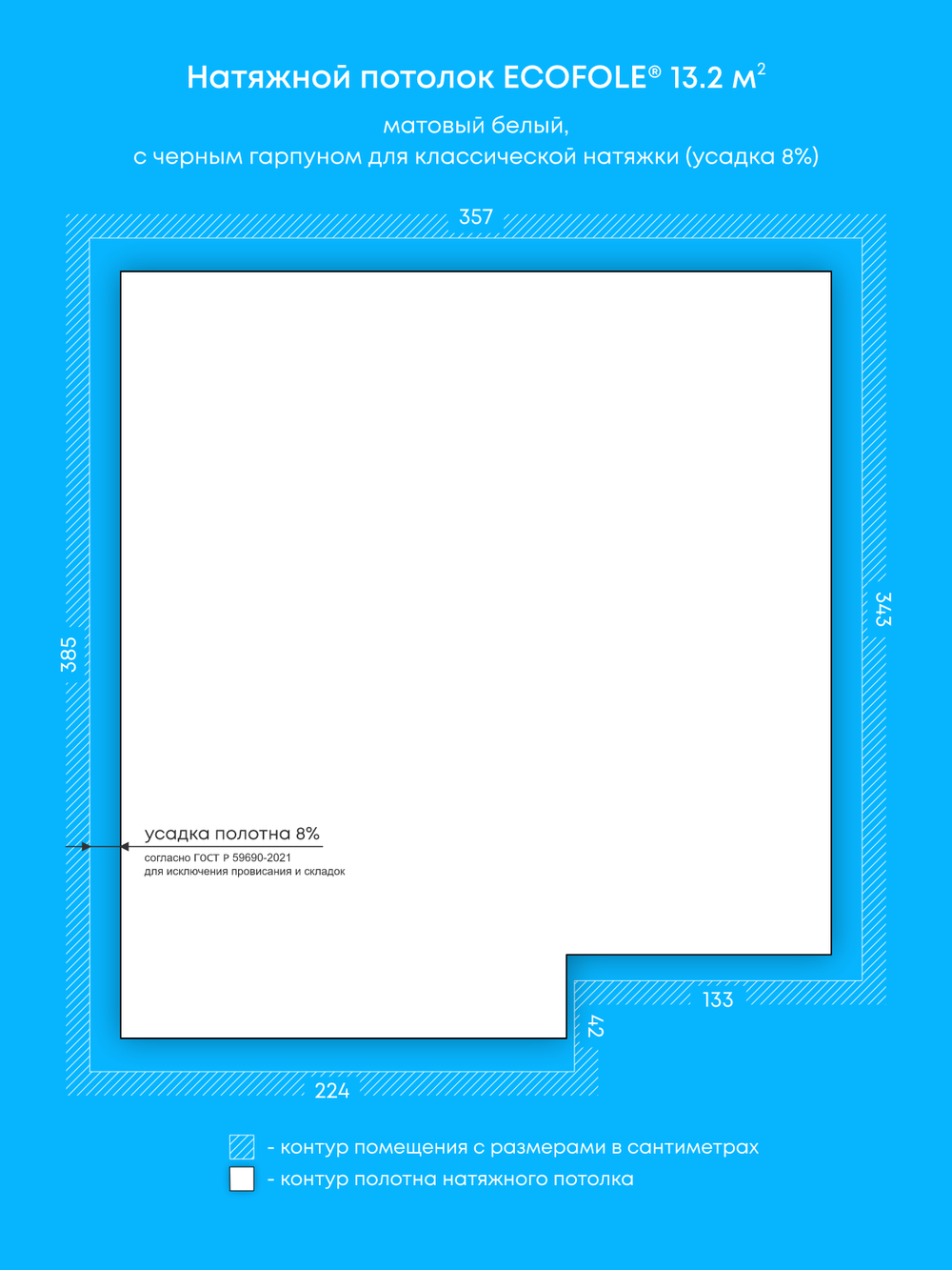 Натяжные потолки 4, 13.2, 10.4, 3.9, 4.4, 8.1 м2
