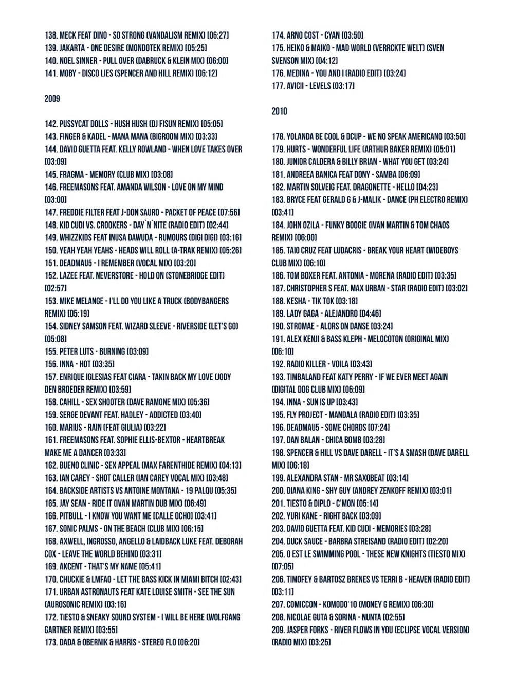 500 Лучших И Самых Ярких Композиций (2005-2015) (MP3-USB)