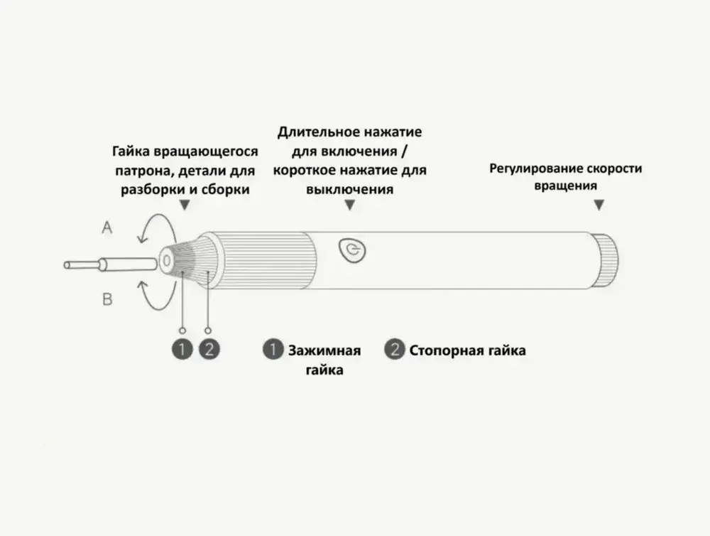 Электрический гравер Xiaomi Mijia Household Appliances Sharpening Pen MJDMB001QW