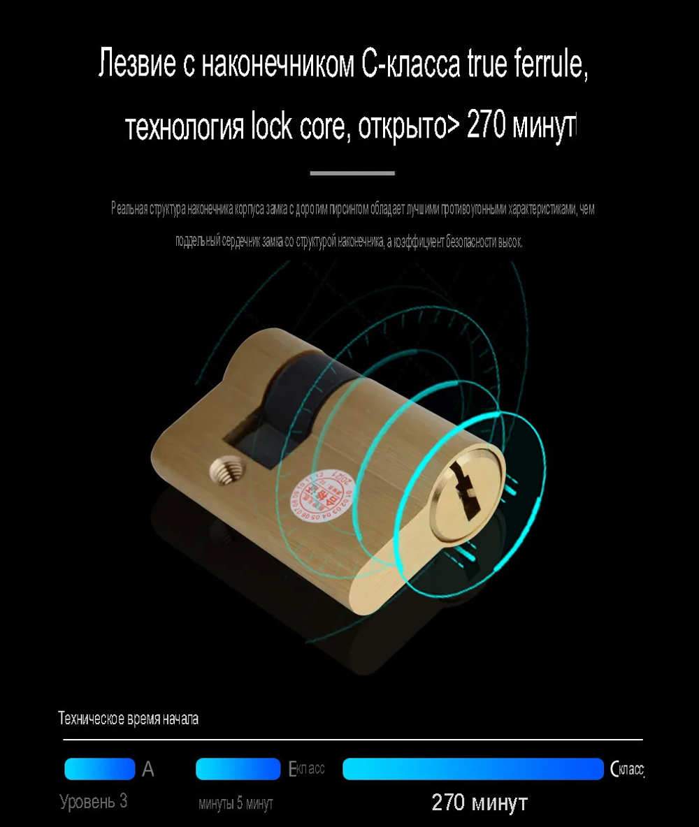 Электронный замок Smart lock USmart GOD Z001D