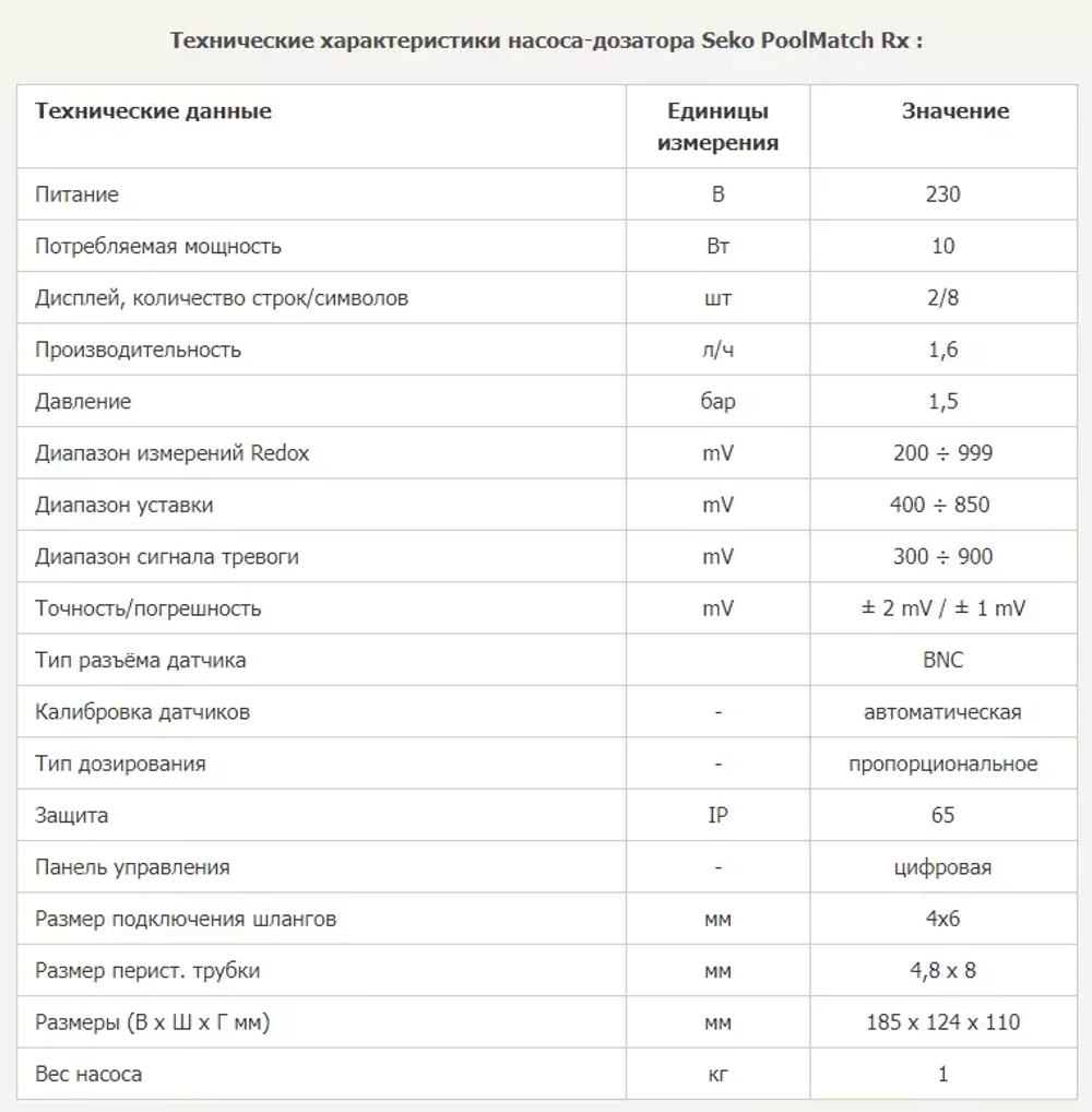 Насос дозирования PoolMatch перистальтический Rx 1.6 л/ч, 220V - полный комплект - SMVPMSPA1N00 - Seko, Италия