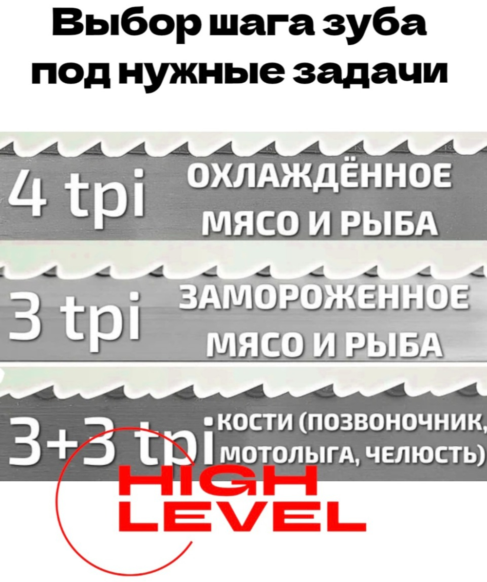 Полотно ленточное для резки мяса 16х0,56х1600 мм 4 tpi для пилы FAMA FSGM 106E