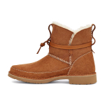 Сапоги UGG Esther, 1103809-CHE