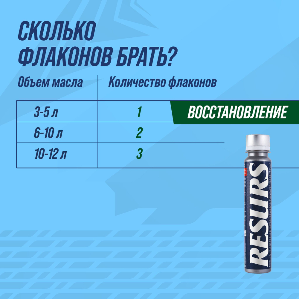 Присадка в моторное масло RESURS UNIVERSAL / РЕСУРС УНИВЕРСАЛ, ВМПАВТО, 100г флакон, добавка в масло