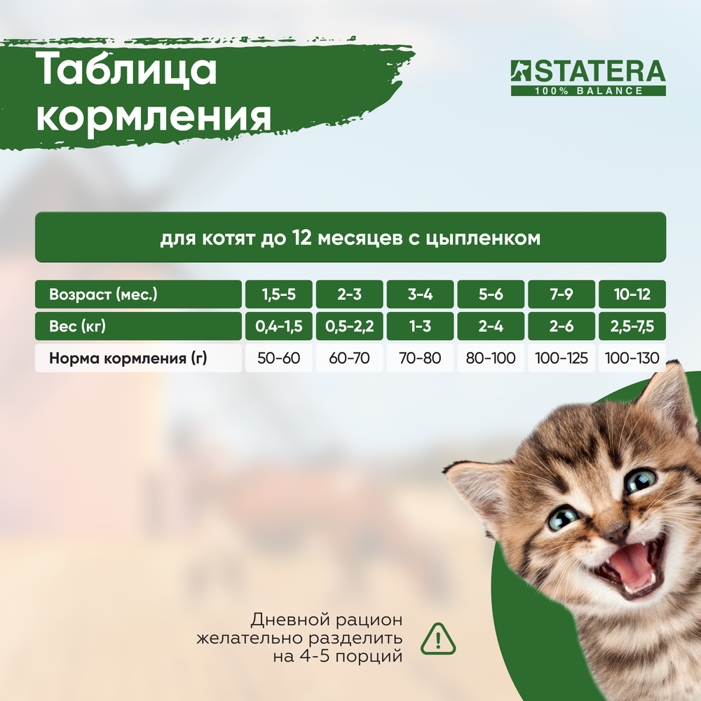 STATERA (Статера) Сухой корм для котят до 12 месяцев с цыпленком