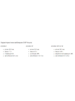 Воблер OSP ASURA II F, 92.5 мм, 7.8 гр.