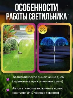 Уличные светильники на солнечных батареях садовые / садовые светильники на солнечных батареях 2шт G-secret