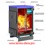 Котёл отопительный Везувий "Титаниум-65"