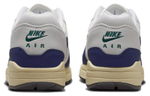 Кроссовки Nike Air Max 1 Premium