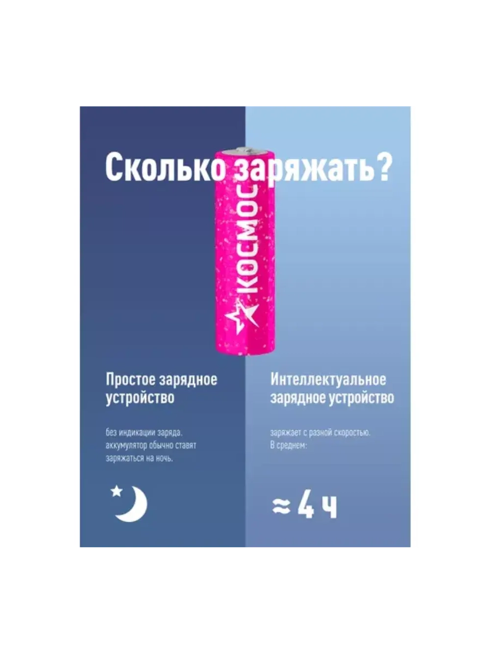 Аккумуляторные батарейки АА пальчиковые 1500 мАч 2 шт