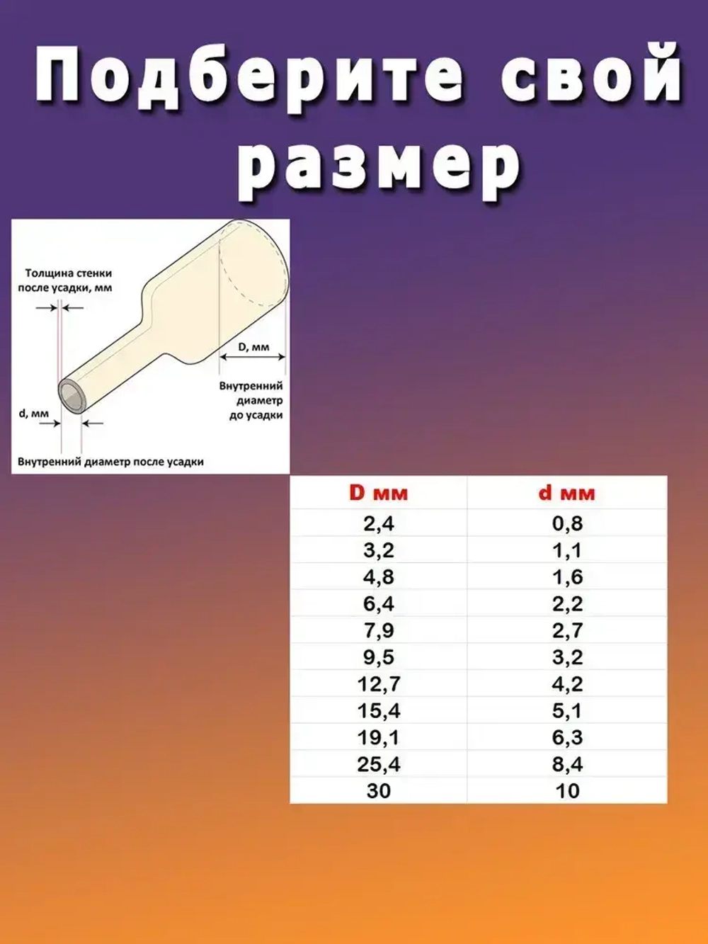 Термоусадка с клеевым слоем Ф3,2 черный 3 метра