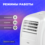 Мобильный кондиционер Ballu Smart Pro BPAC-16 CE_20Y