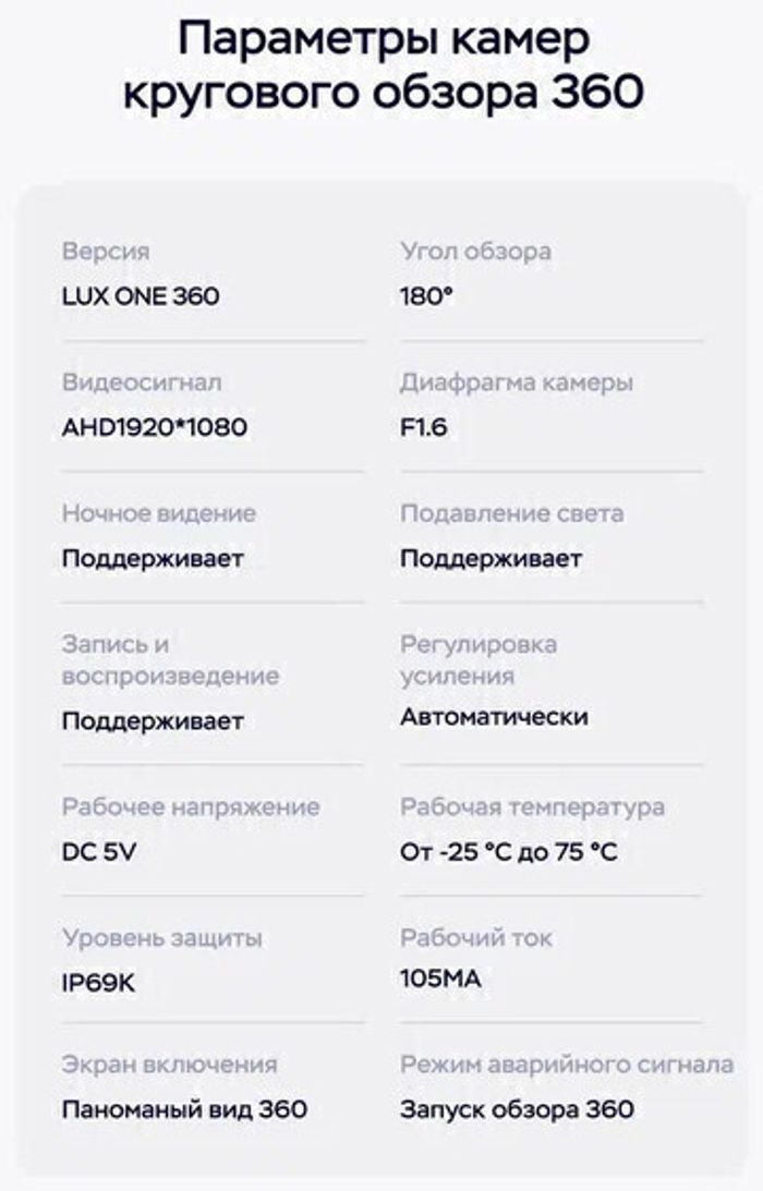 Магнитола для Ford Mondeo 4, Focus 2, S-Max/Galaxy и пр. (ШГУ овальное) - Teyes LUX ONE 360 монитор 12.3" 2K QLED на Android 10, Быстрая, CarPlay, 4G SIM-слот, 4 камеры в комплекте