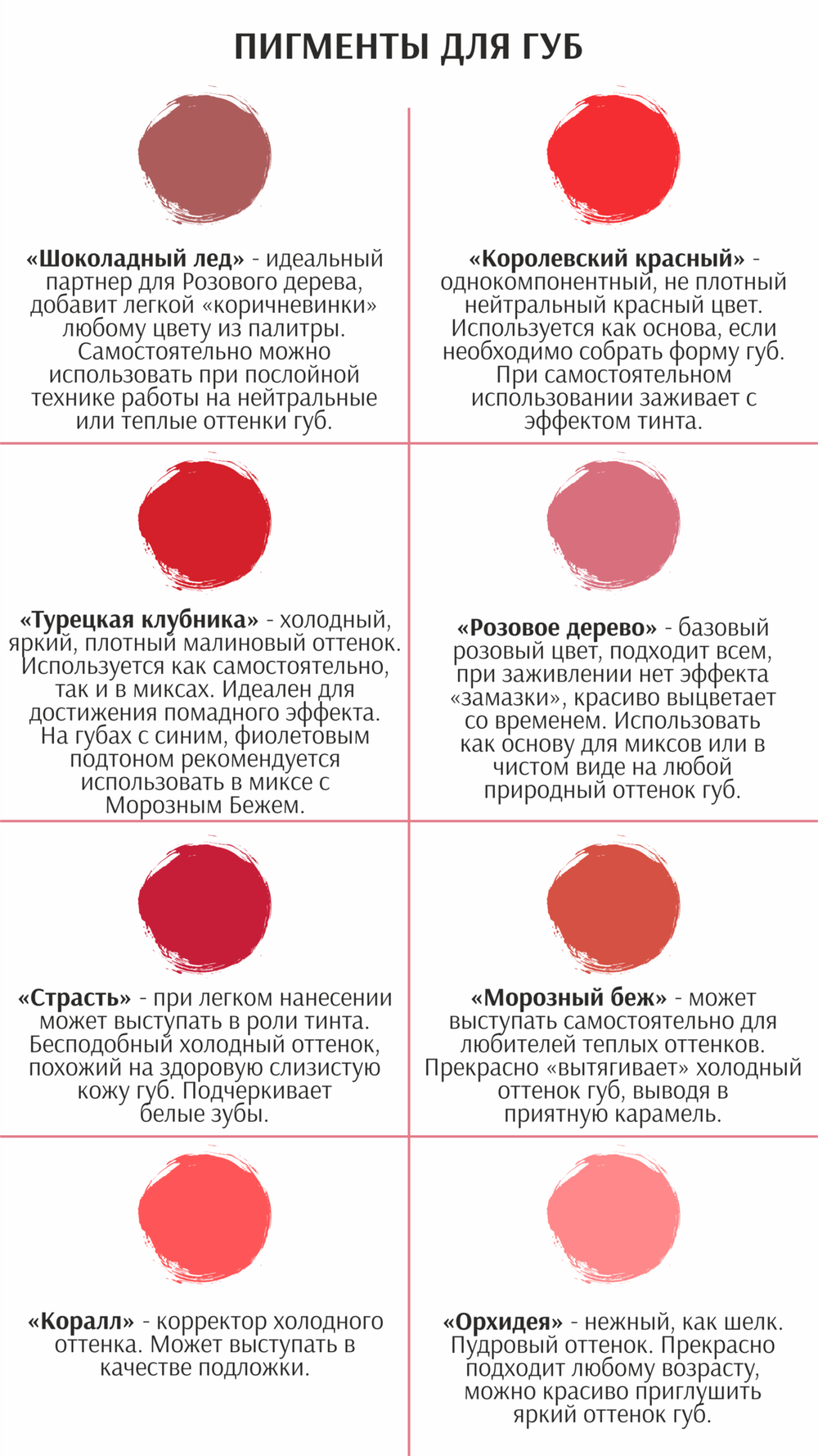 Shefer Пигмент для перманентного макияжа губ "Розовое дерево", 10 мл