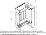 Печь отопительная ТЕРМОФОР Аляска 150