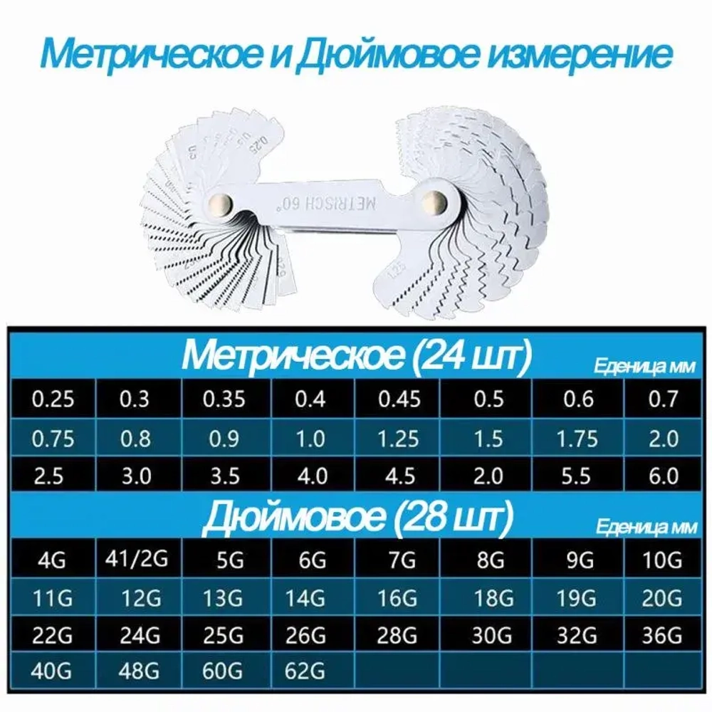 Набор щупов - измеритель резьбы резьбомер