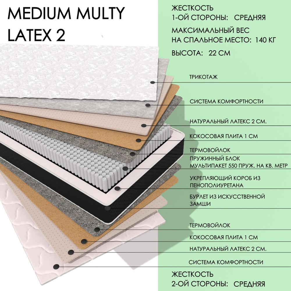 Medium MULTI Latex2