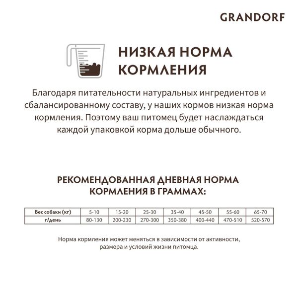 Уценка! Срок 30.08.26/ Сухой корм Grandorf DOG 4 Meat PROBIOTIC MED&MAXI для взрослых собак средних и крупных пород, 4 мяса с пробиотиками