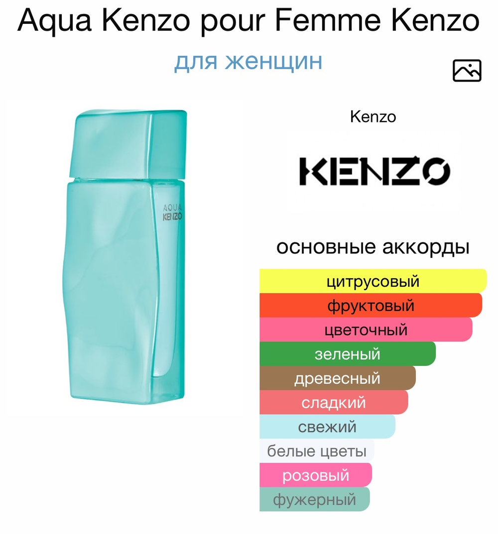 Aqua Kenzo pour Femme Kenzo