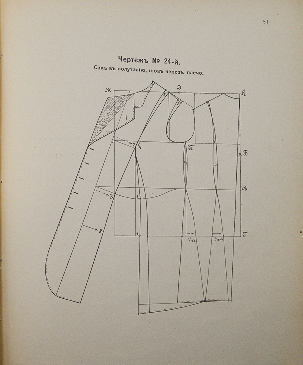 Платонов Т. А. Первый в России специальный самоучитель кройки дамского верхнего платья. 1913