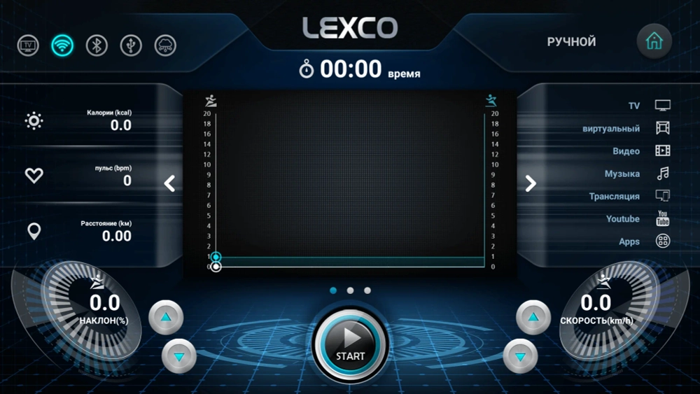 Беговая дорожка Lexco LT8xA