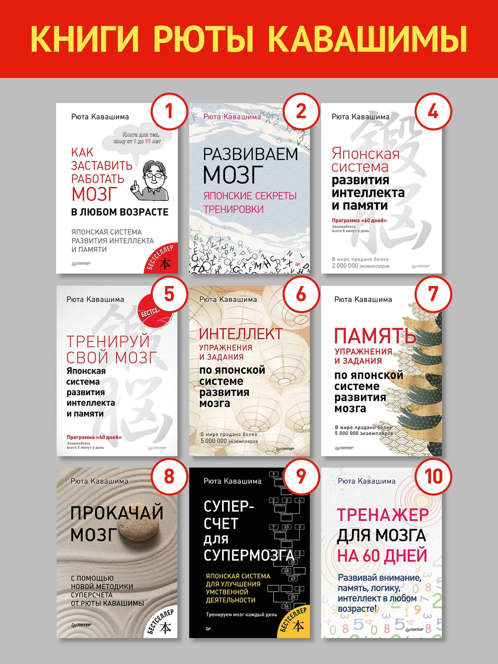 Тренируй свою память. Японская система сохранения здоровья мозга