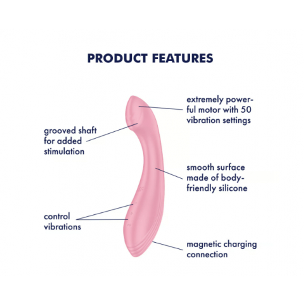 Вибратор для точки G Satisfyer G-Force розовый