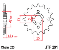 JTF291